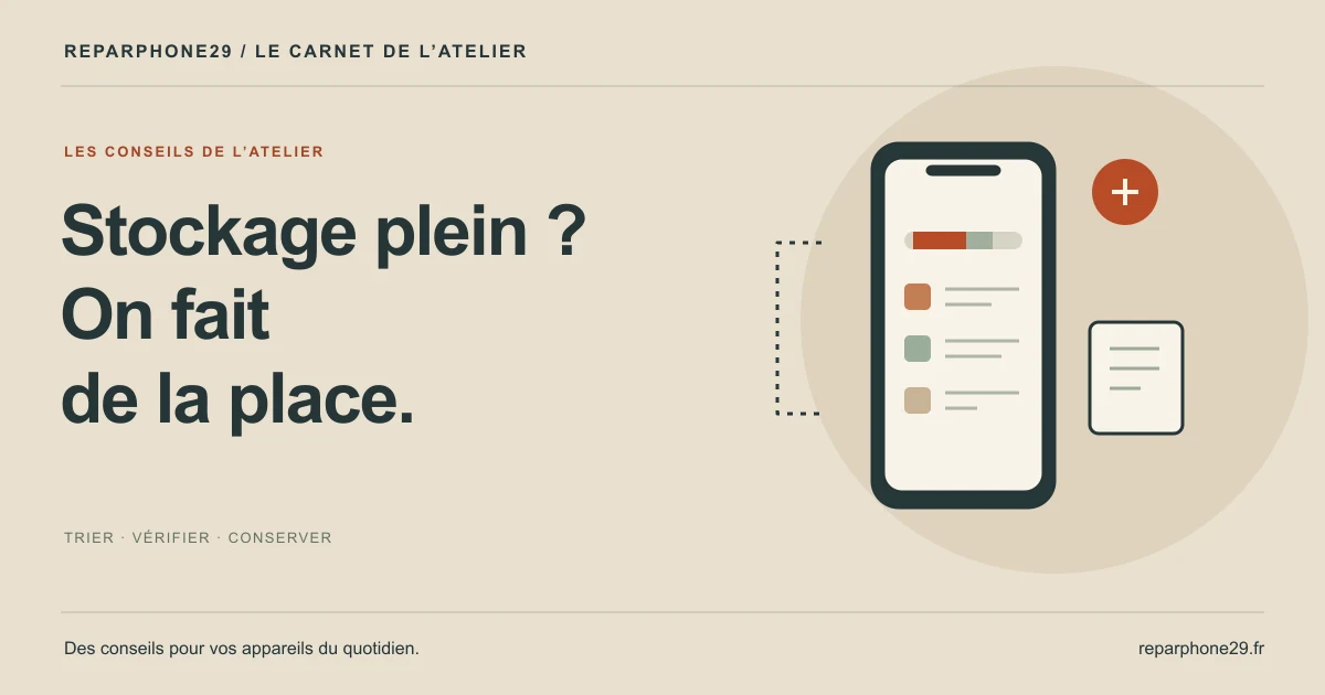 Illustration d’un téléphone et de ses catégories de stockage : photos, applications et fichiers.